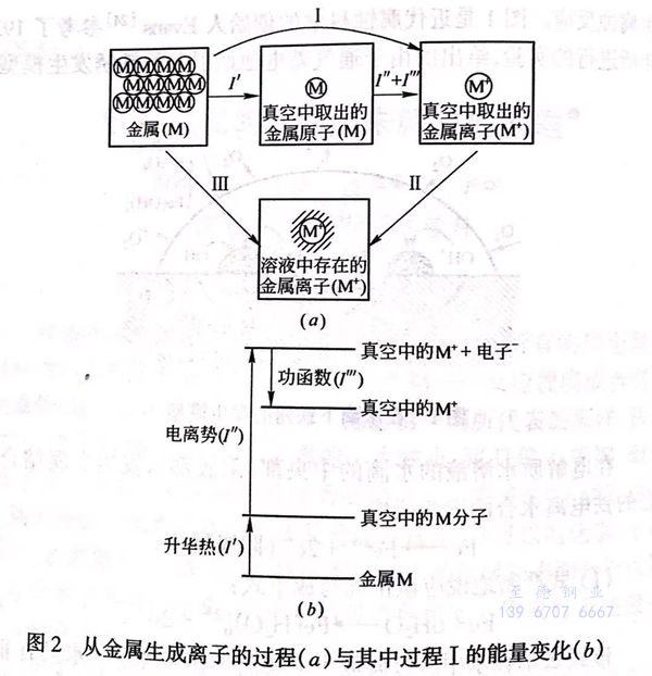 圖 2.jpg