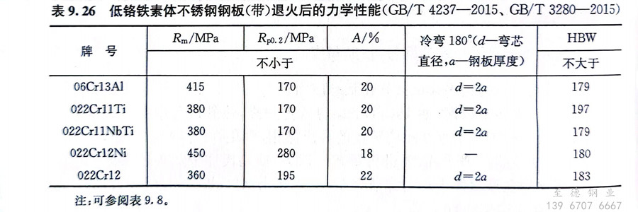 表 26.jpg