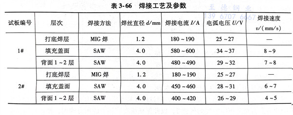 表 66.jpg