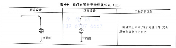 表 9.jpg