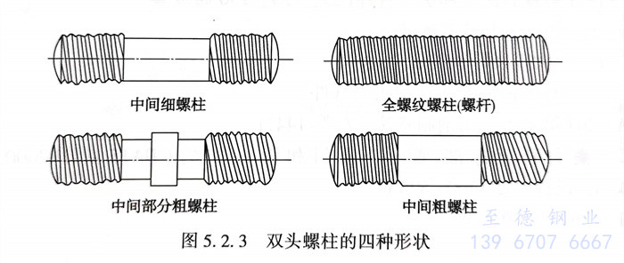 圖 3.jpg