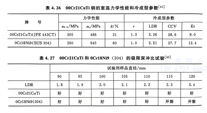 表 26.jpg